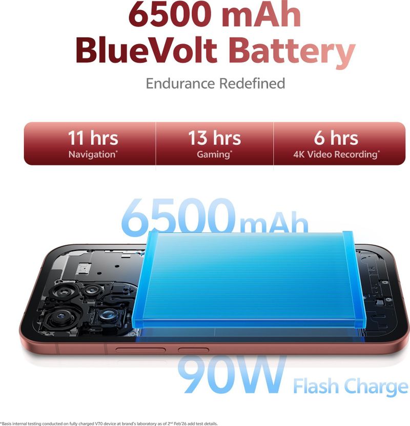 vivo V70 256GB 8GB RAM - Image 5