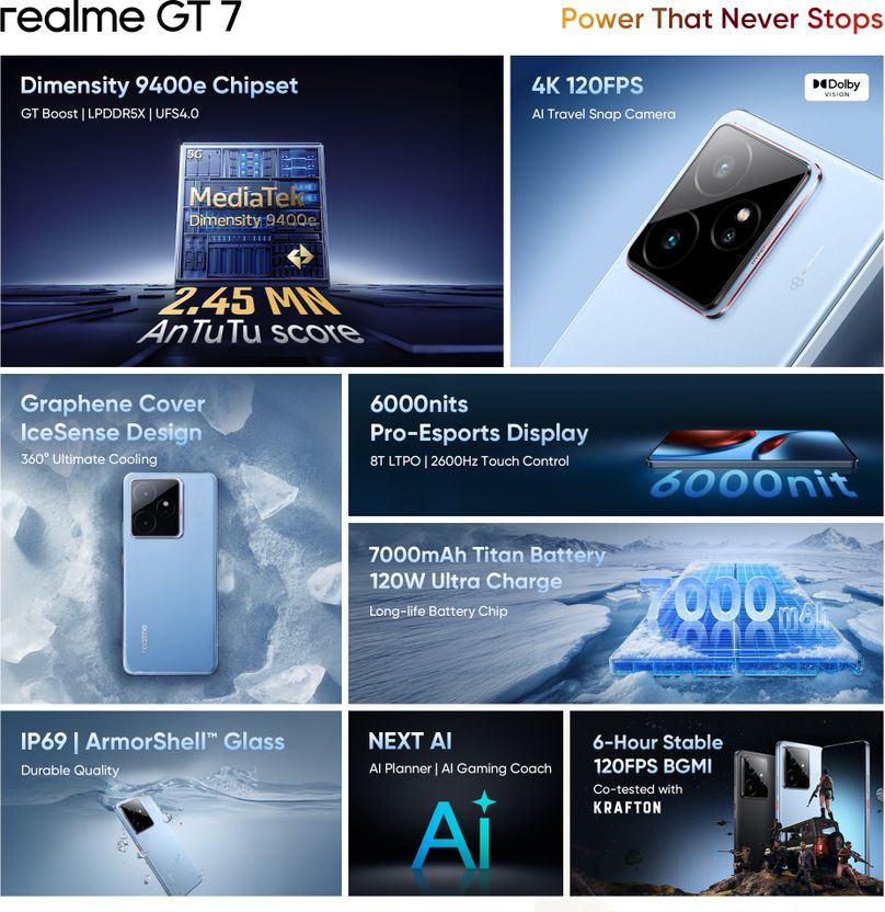 realme GT 7 5G (256GB, 12GB RAM) - Image 3