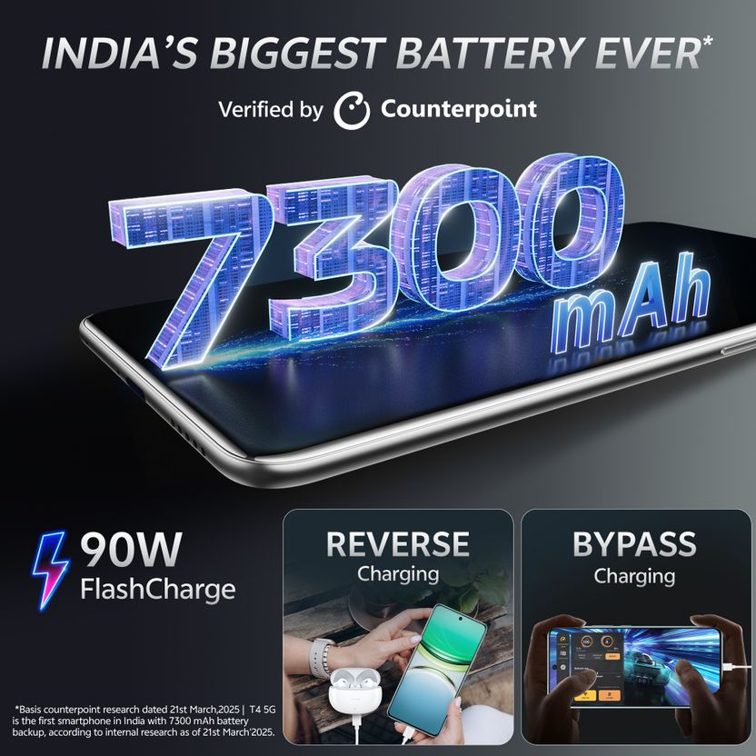 vivo T4 5G 128GB 8GB RAM - Image 2