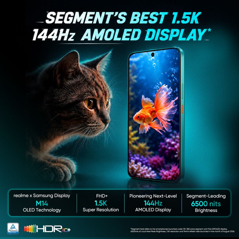 realme P4s 5G 128GB 8GB RAM - Image 5