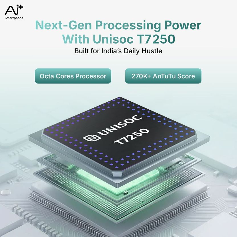 Ai+ Pulse 2 128GB 4GB RAM - Image 4