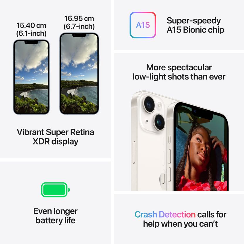 Apple iPhone 14 Plus 512GB - Image 8