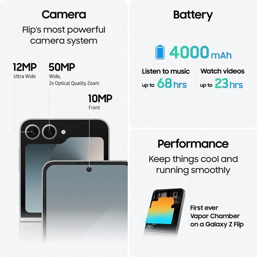 Samsung Galaxy Z Flip6 5G (Blue, 256 GB, 12 GB RAM) - Image 4