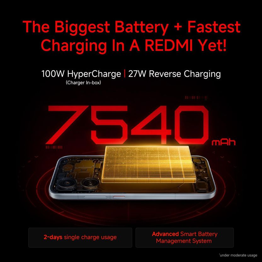 Redmi Turbo 5 5G 256GB 8GB RAM White - Image 2