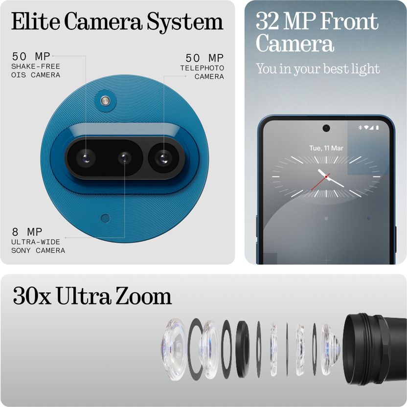 Nothing Phone (3a) 256GB 8GB RAM Blue - Image 5