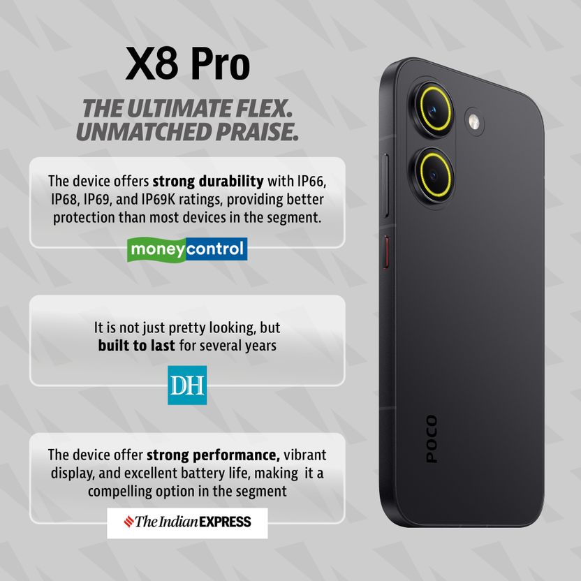 POCO X8 Pro 256GB 8GB RAM - Image 5