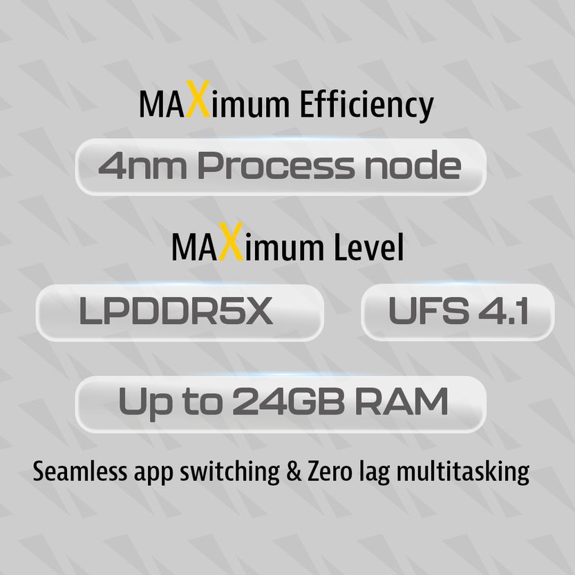 POCO X8 Pro 256GB 8GB RAM - Image 7