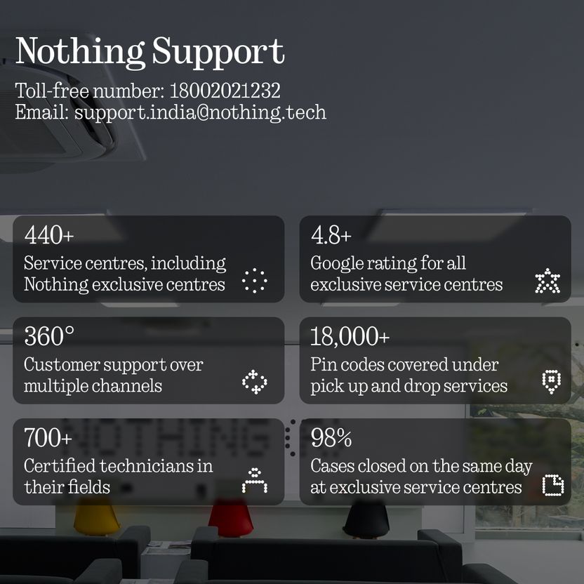 Nothing Phone (4b) 256GB 8GB RAM - Image 10