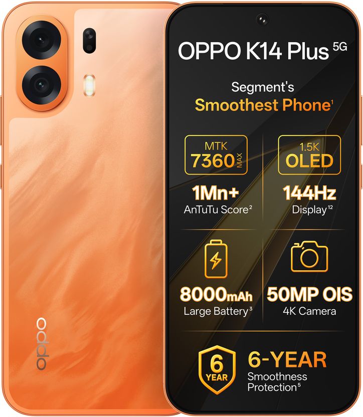 OPPO K14 Plus 5G (Solar Orange, 128GB, 6GB RAM) - Image 1