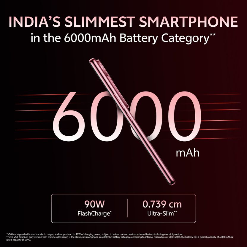 vivo V50 5G 128GB 8GB RAM Rose Red - Image 10