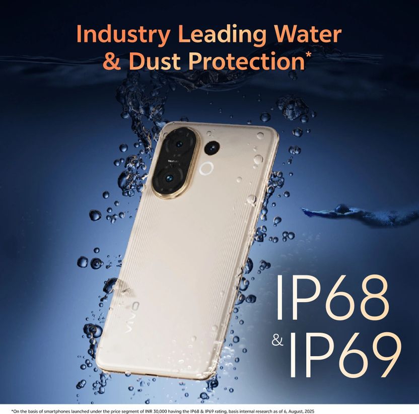 vivo T4 Pro 5G 256GB 8GB RAM Blaze Gold - Image 5