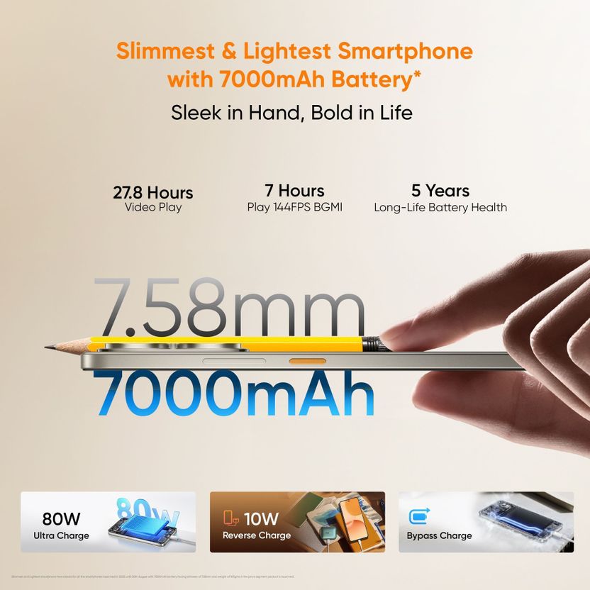 realme P4 5G 128GB 6GB RAM - Image 8