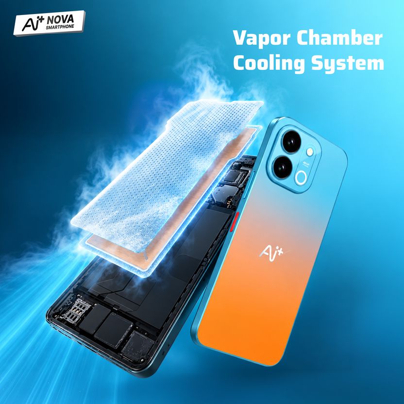 Ai+ Nova 2 Power 5G (Blue, 128GB, 6GB RAM) - Image 6
