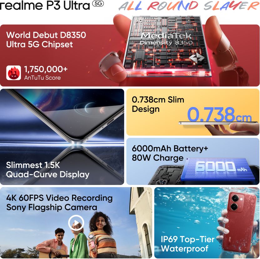 realme P3 Ultra 5G (256 GB, 12 GB RAM, Orion Red) - Image 2