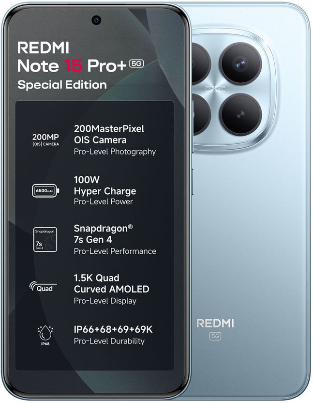 Redmi Note 15 Pro+ 5G 16GB 512GB Mirage Blue - Image 1