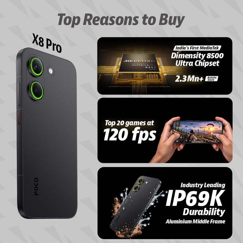 POCO X8 Pro 256GB 8GB RAM - Image 3