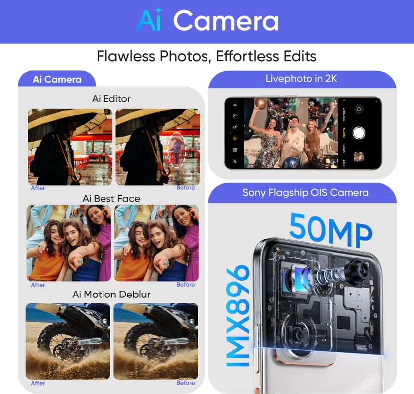 realme P3 Ultra 5G (256 GB, 12 GB RAM, Orion Red) - Image 7