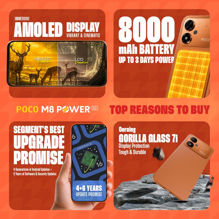 POCO M8 Power 5G 128GB 6GB RAM Orange - Image 2