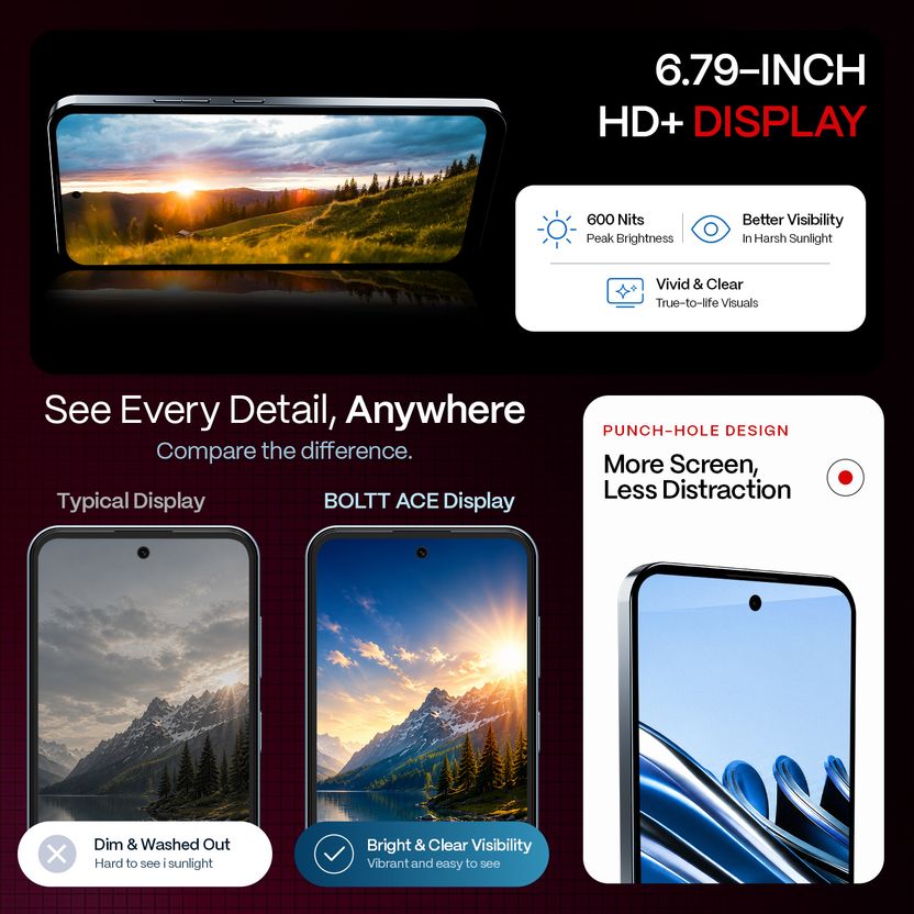 BOLTT ACE 5G 128GB 6GB RAM - Image 8