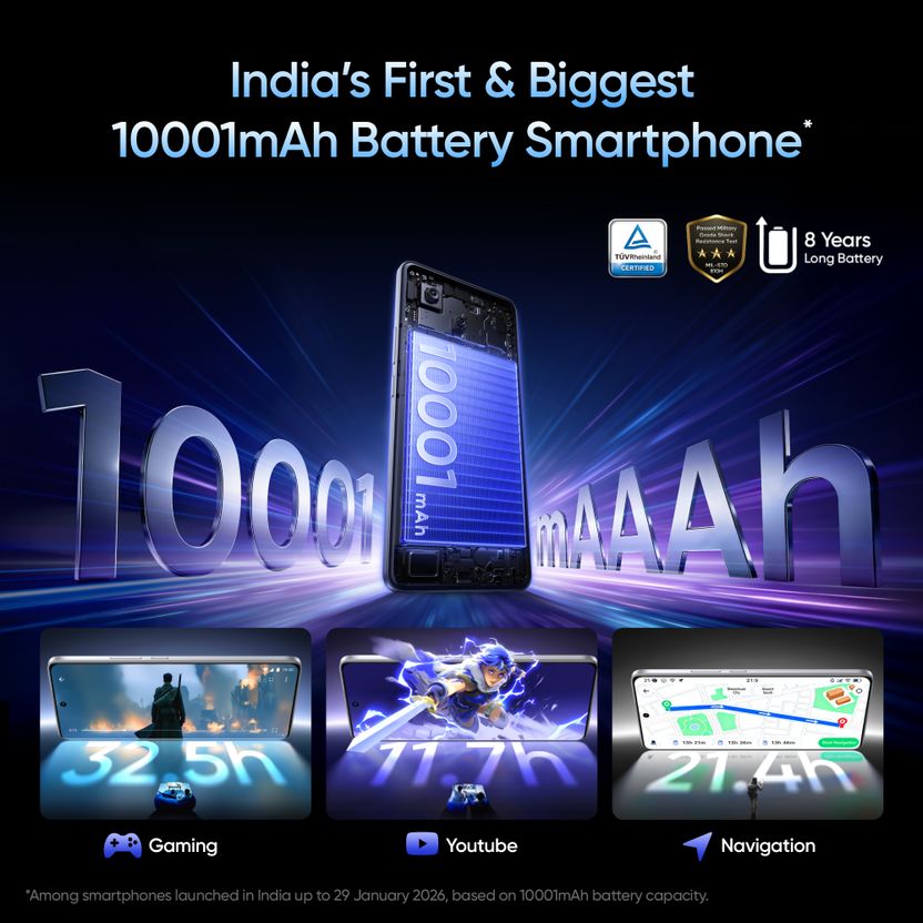 realme P4 Power 5G (Transsilver, 256GB, 8GB RAM) - Image 3