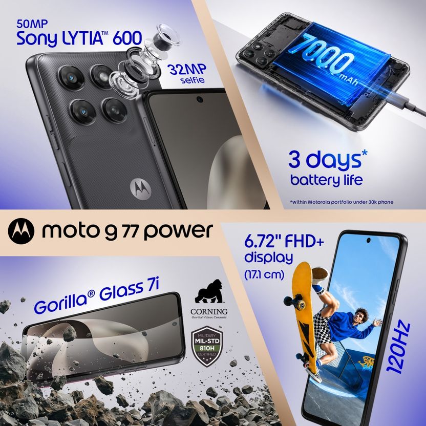 Motorola G77 Power 128GB 4GB RAM - Image 2