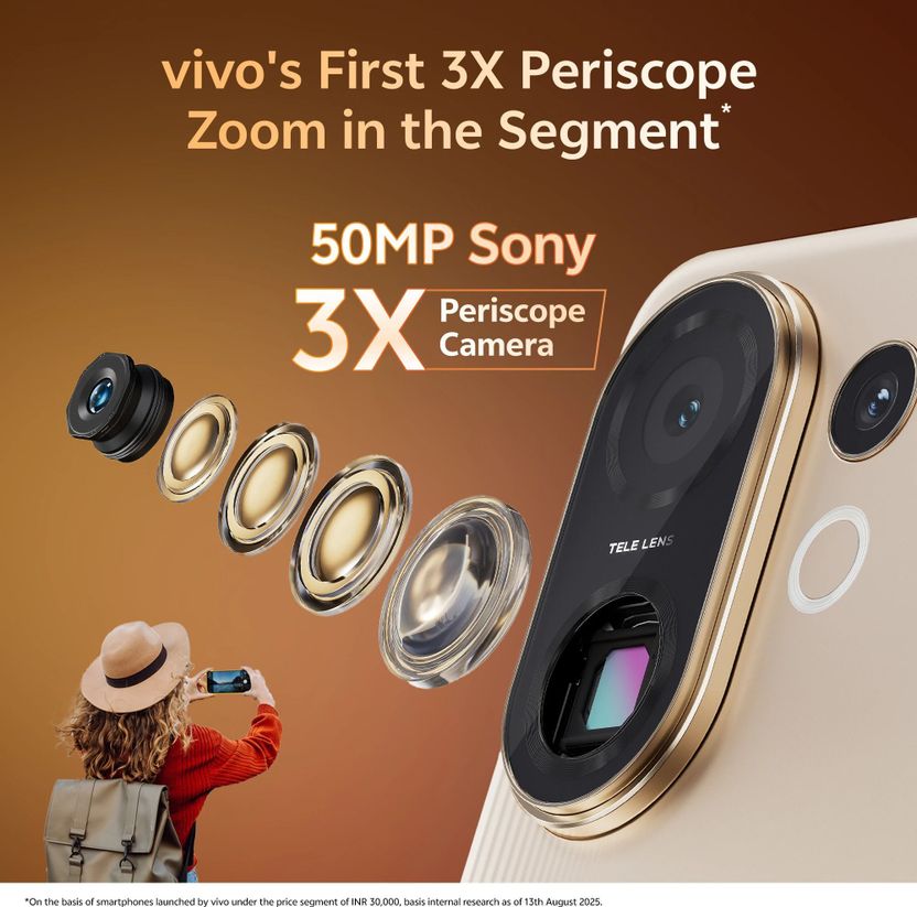 vivo T4 Pro 5G 256GB 8GB RAM Blaze Gold - Image 2