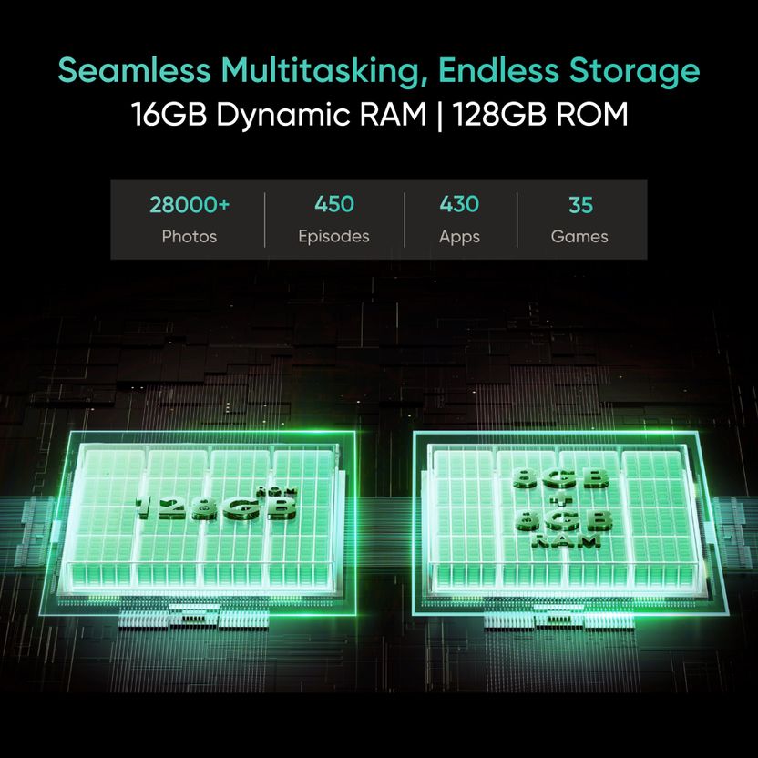 realme C63 5G 128GB 4GB RAM Forest Green - Image 7
