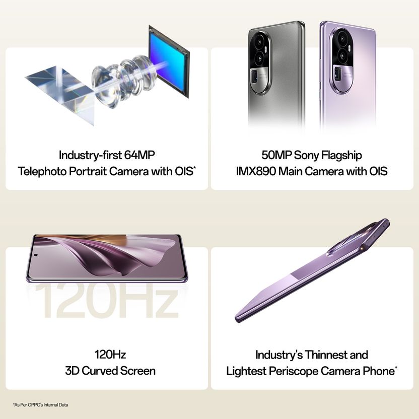 OPPO Reno10 Pro+ 5G Silvery Grey 256GB 12GB RAM - Image 2