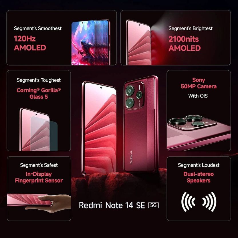 Redmi Note 14 SE 5G 128GB 6GB RAM Titan Black - Image 4