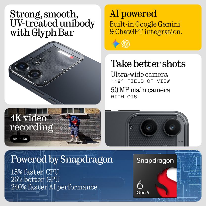 Nothing Phone (4b) 128GB 8GB RAM - Image 6