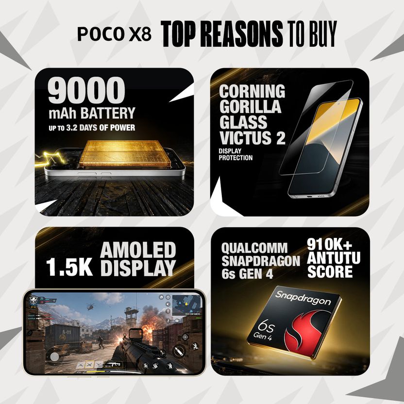 POCO X8 5G 128GB 8GB RAM Frost White - Image 3