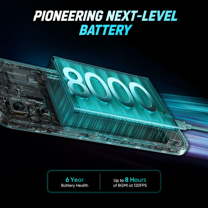 realme P4s 5G 128GB 8GB RAM - Image 10
