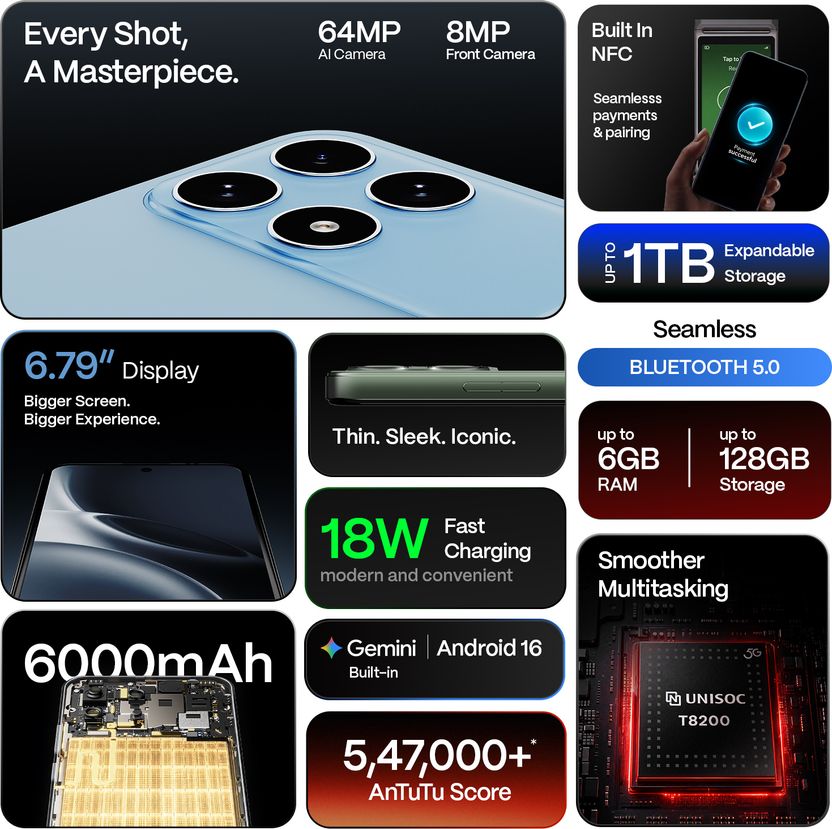 BOLTT ACE 5G 128GB 6GB RAM - Image 5