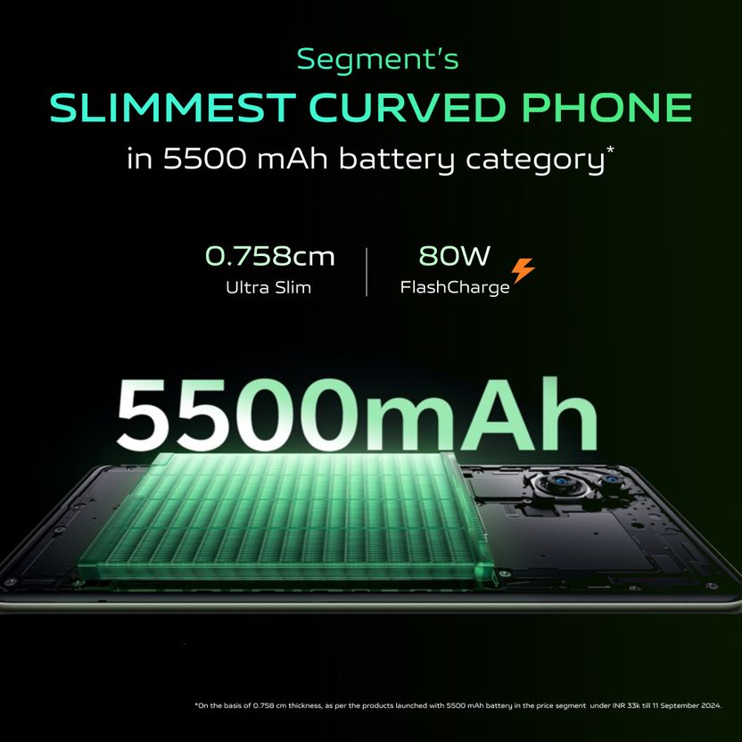 vivo T3 Ultra 128GB 8GB RAM Frost Green - Image 8
