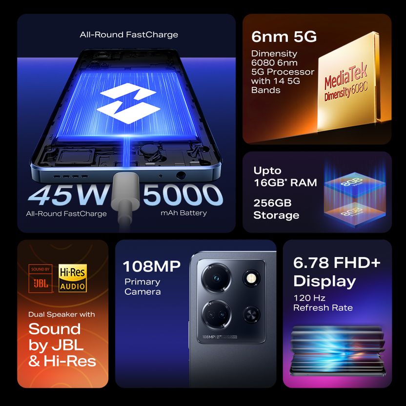 Infinix Note 30 5G 128GB 4GB RAM Sunset Gold - Image 4