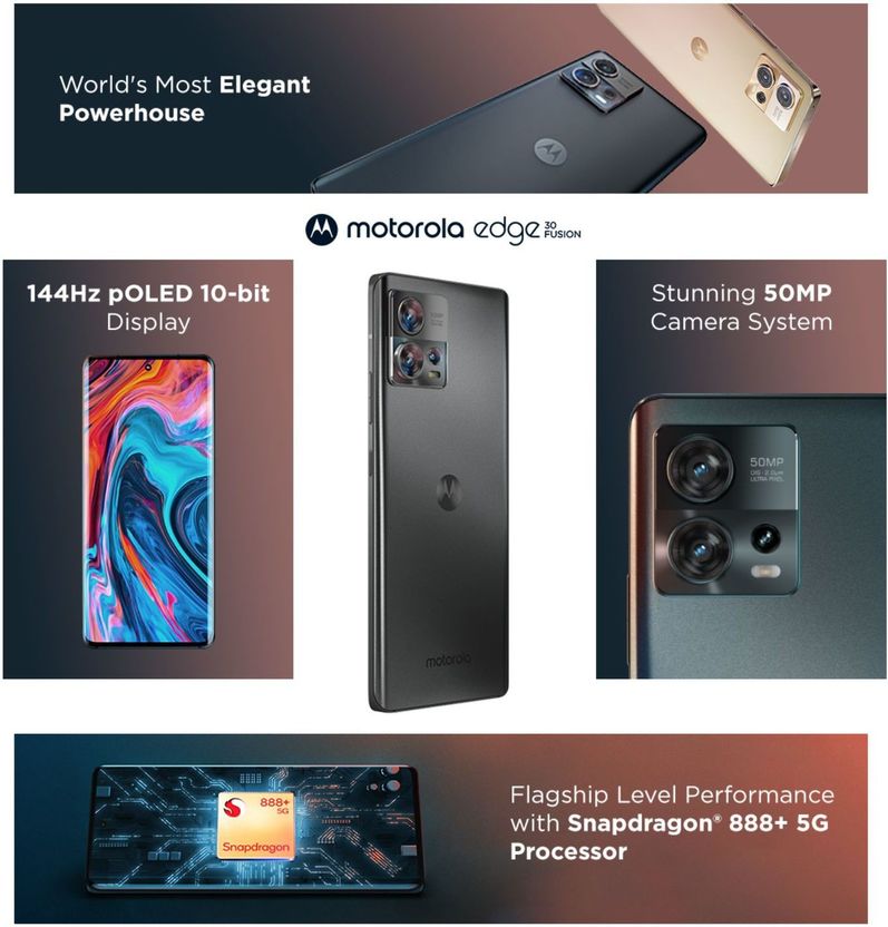 Motorola Edge 30 Fusion 128GB 8GB RAM Cosmic Grey - Image 4