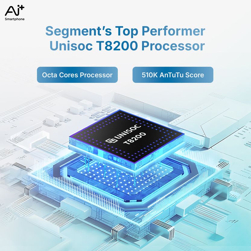Ai+ Nova 2 5G 64GB 4GB RAM Blue - Image 2