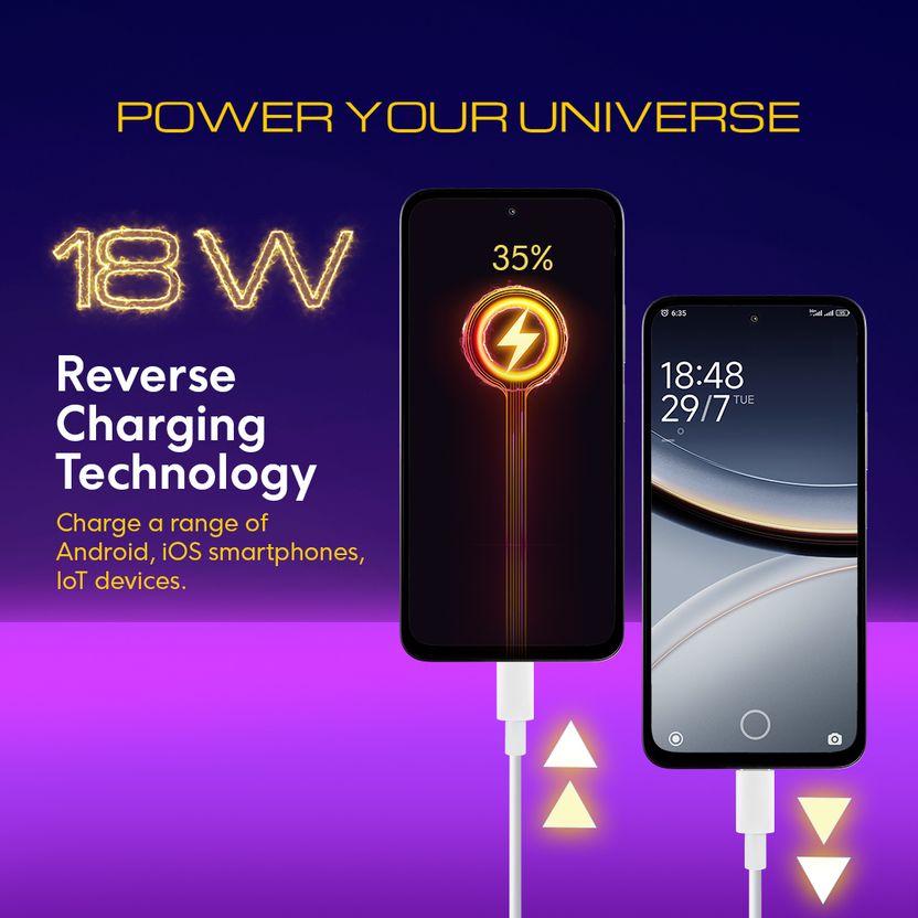 POCO M7 Plus 5G 128GB 8GB RAM Carbon Black - Image 4