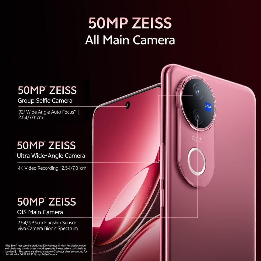 vivo V50 5G 128GB 8GB RAM Rose Red - Image 4