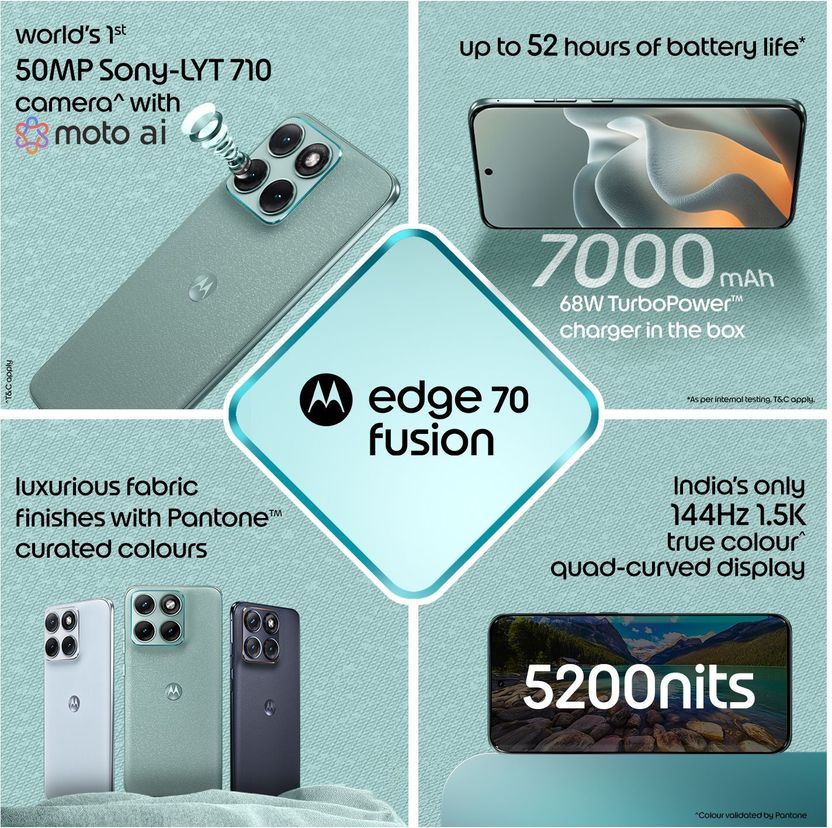 Motorola Edge 70 Fusion 512GB 12GB RAM Blue - Image 3