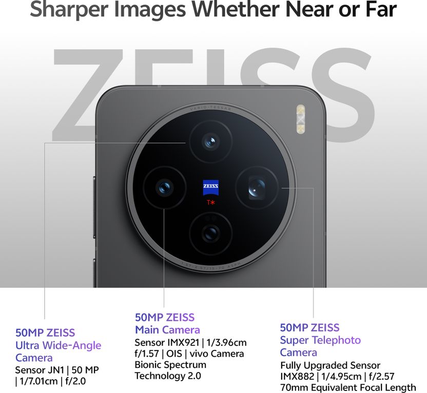 vivo X200T 12GB RAM 256GB Black - Image 2