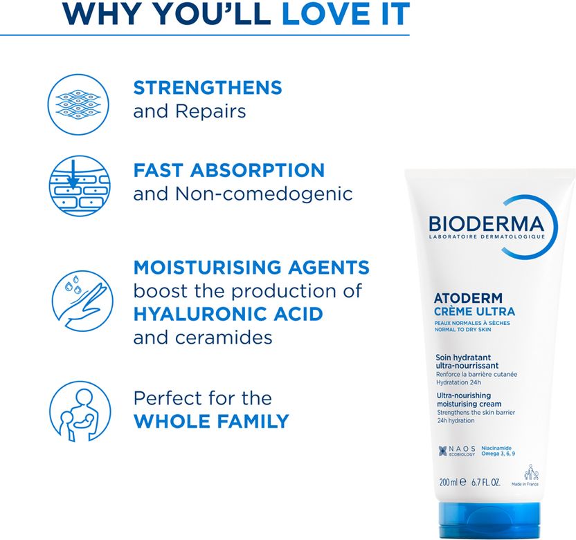 BIODERMA Atoderm Creme Ultra Daily Hydrating Moisturizer 200ml - Image 8