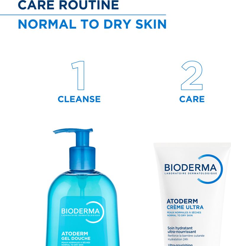 BIODERMA Atoderm Creme Ultra Daily Hydrating Moisturizer 200ml - Image 9