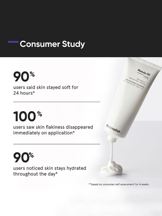 Minimalist 5% Marula Oil Moisturizer 50g - Image 4