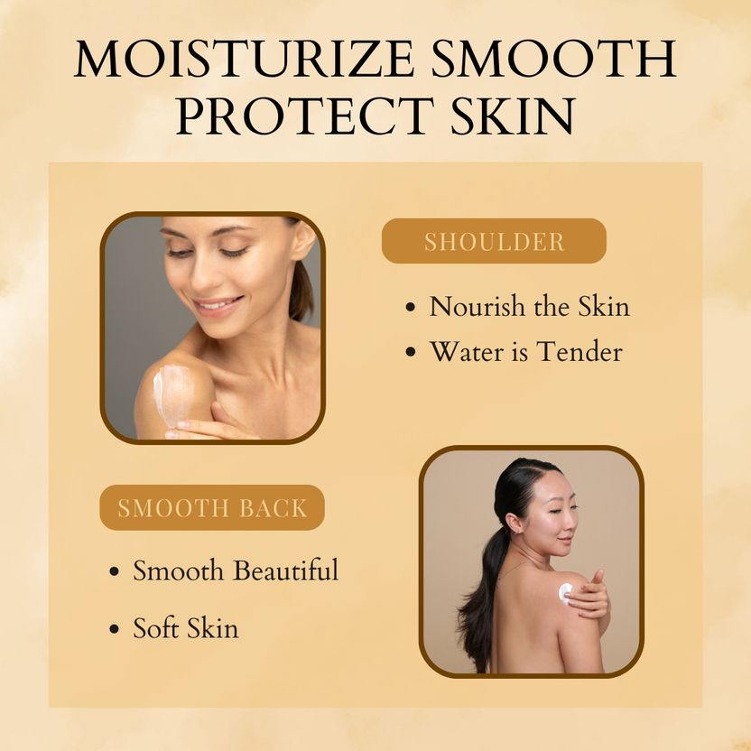 Sonavi Body Lotion 200ml - Image 4