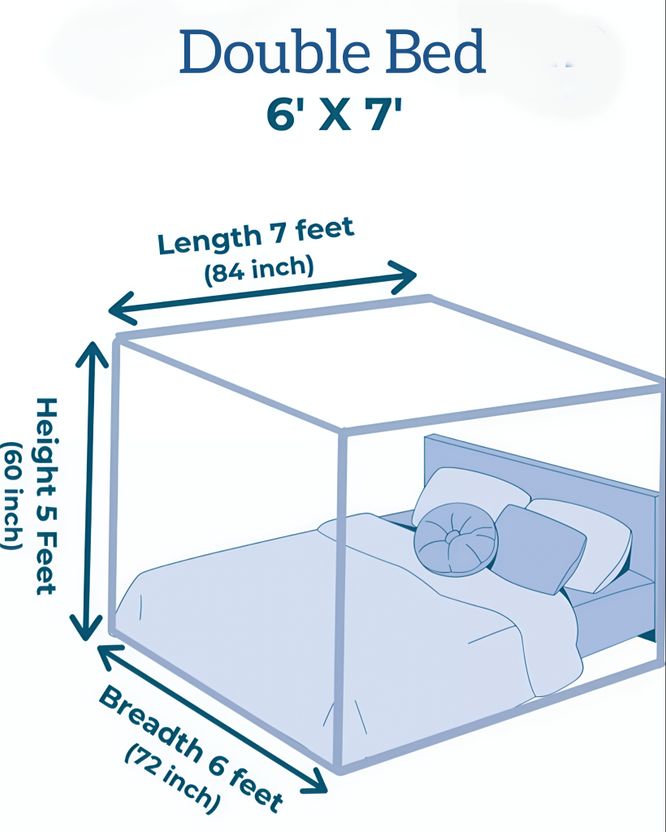 Rm Enterprises Blue Double Bed Mosquito Net - Image 4