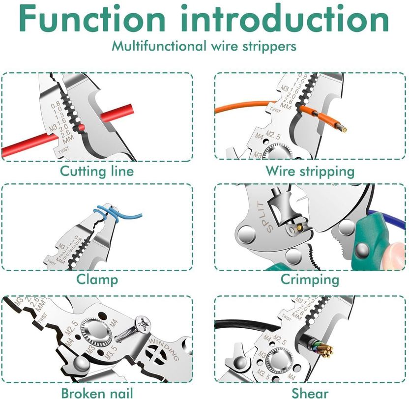 Harsh Narrow Fab Wire Cutter, Crimper, Cable Stripper - Image 6