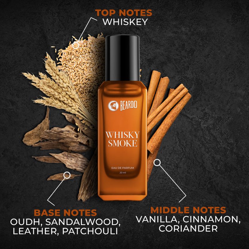 BEARDO Godfather & Whisky Smoke EDP Perfume 40ml - Image 2