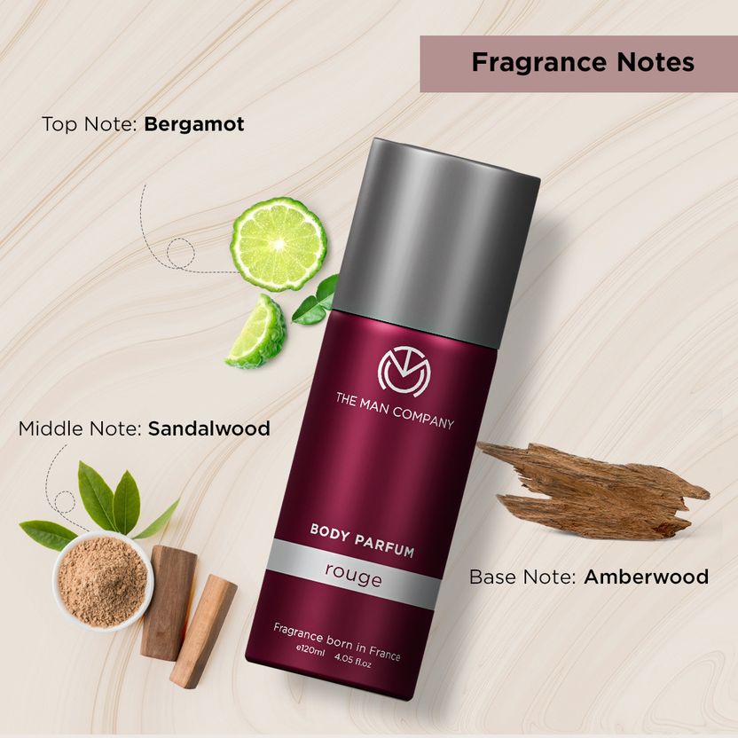 THE MAN COMPANY Body Perfume Trio (360 ml) - Image 5