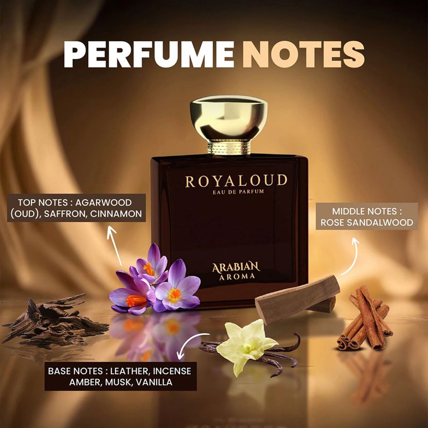 Arabian Royal Oud Perfume for Men 100ml - Image 2